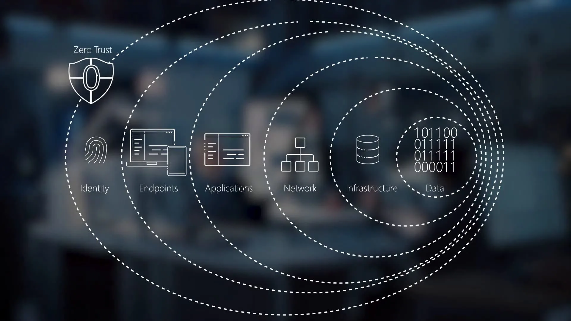 Quantum Computing