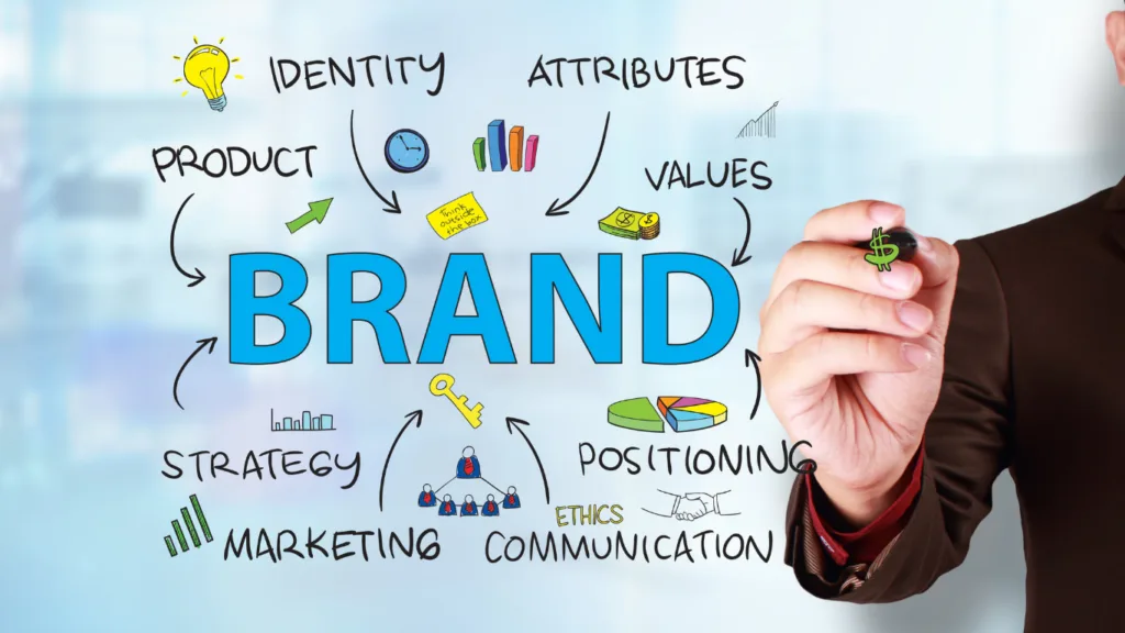 LinkedIn Became a Goldmine for Organic Reach — Why Everyone Suddenly Wants a “Personal Brand” in 2026
