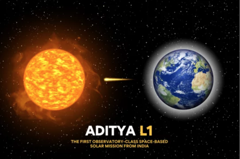 Aditya L1 Mission