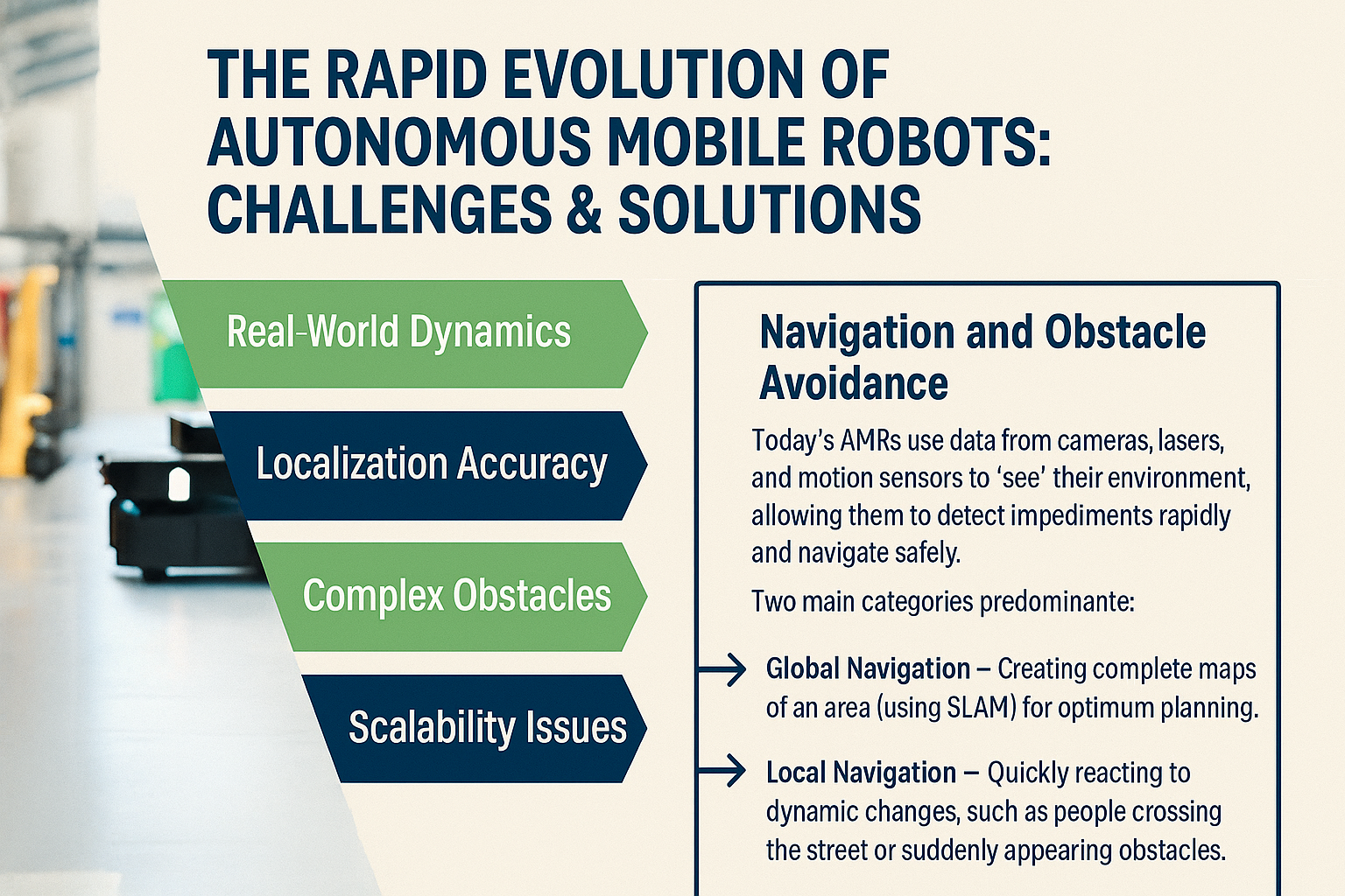 Real-World Challenges of AMR Navigation